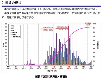 舟丁架設無題.jpg