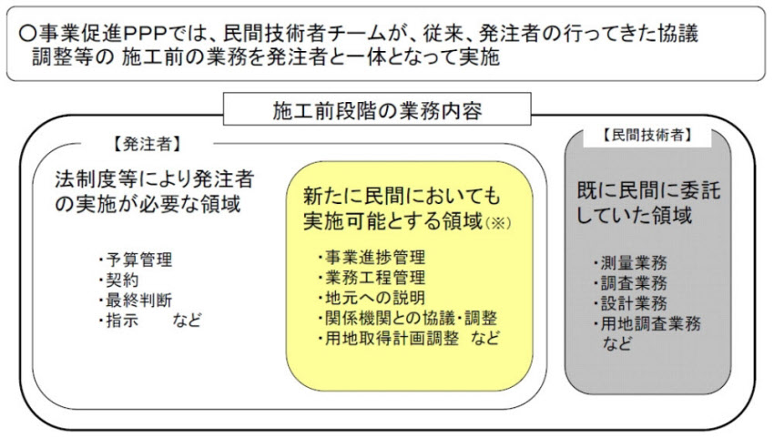 事業連携PPP.jpg