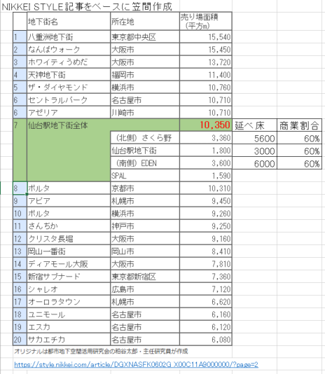 地下街2キャプチャ.PNG