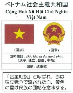 ベトナム国旗１.jpgのサムネール画像のサムネール画像