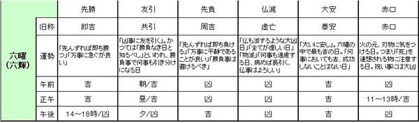 六輝.JPG