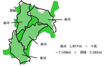 宮城香川.jpg