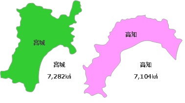 宮城高知.jpg