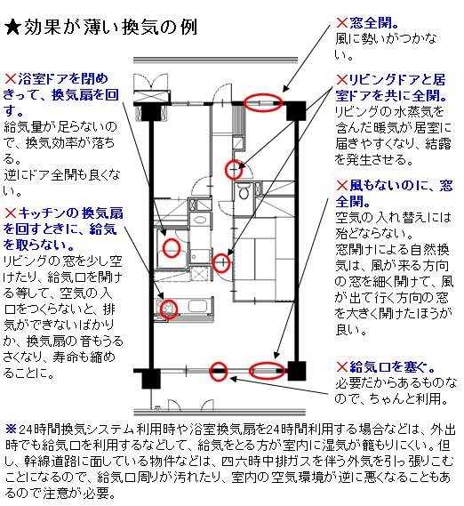 ダメ換気.JPG